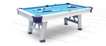 ���������� ���� "Sydney" ��� 8 � (�����������, � ���������)