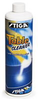 Чистящее средство для столов (500 мл)