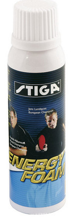 Пена Energy (100 мл) Пена Energy (100 мл)